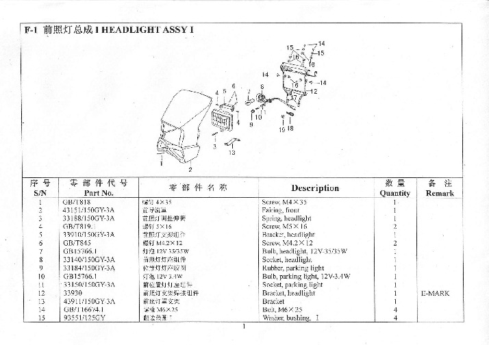 Motomel+Custom+200L Parts Manual pdf Motomel+Custom+200L Parts Manual pdf