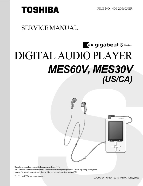 MES60V 30V SVM.pdf