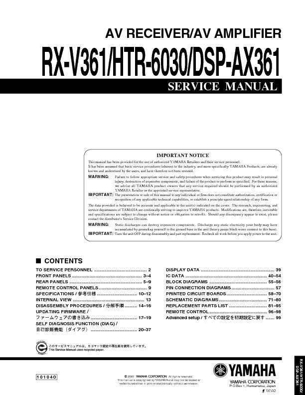 Yamaha RX V361 HTR 6030 DSP AX361 pdf Yamaha RX V361 HTR 6030 DSP AX361 pdf