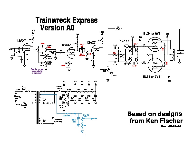 trainwreck express.pdf