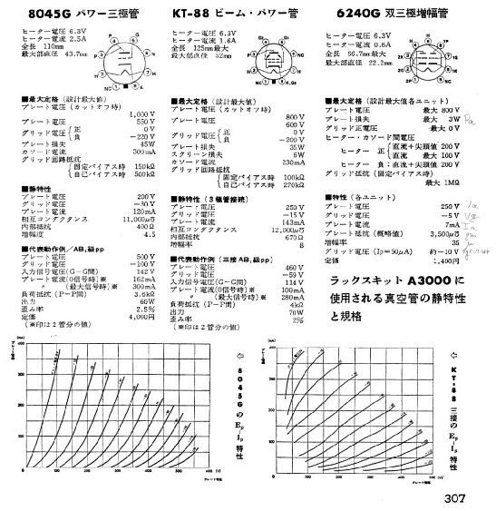 Luxman MB3045 pdf Luxman MB3045 pdf