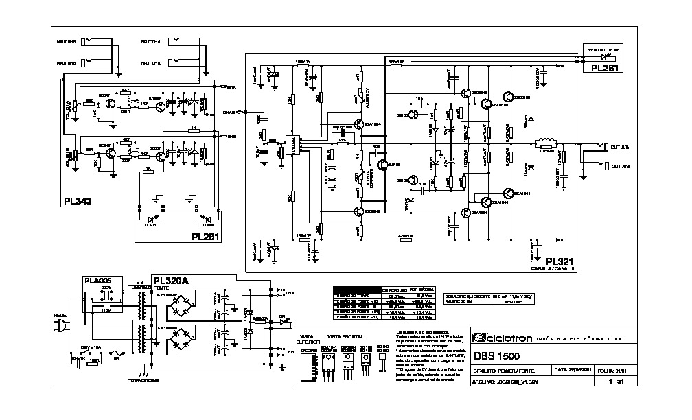 Ciclotron DBS 1500.pdf