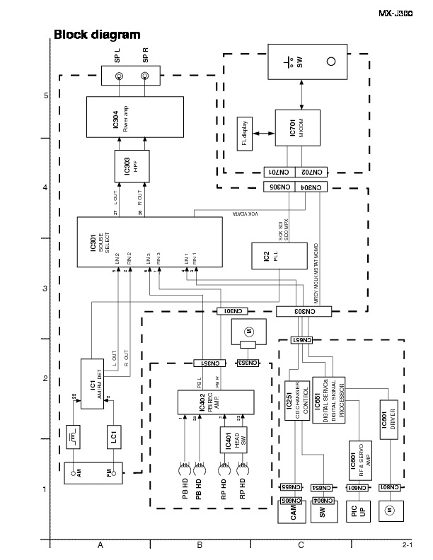 MX-J300 schematic.pdf