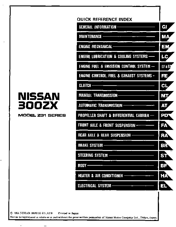 1984_nissan_300zx_service pdf Nissan